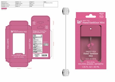 Packing (Walgreens Hand Sanitizer Mist 1.35oz Sweet Pea 766569)